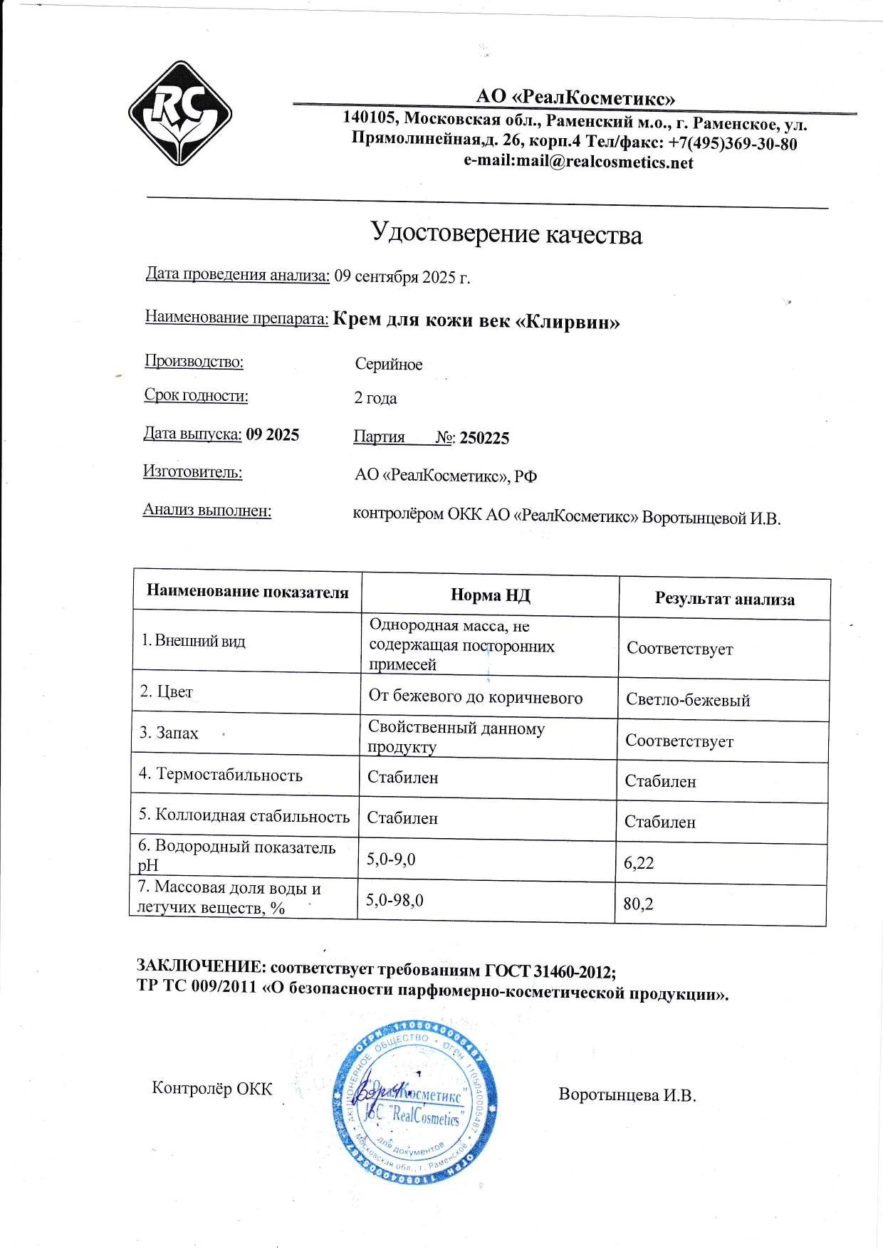 Паспорт №250225